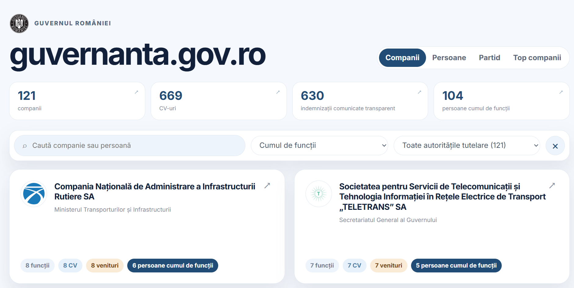 Guvernul lansează platforma guvernanta.gov.ro pentru transparența companiilor de stat
