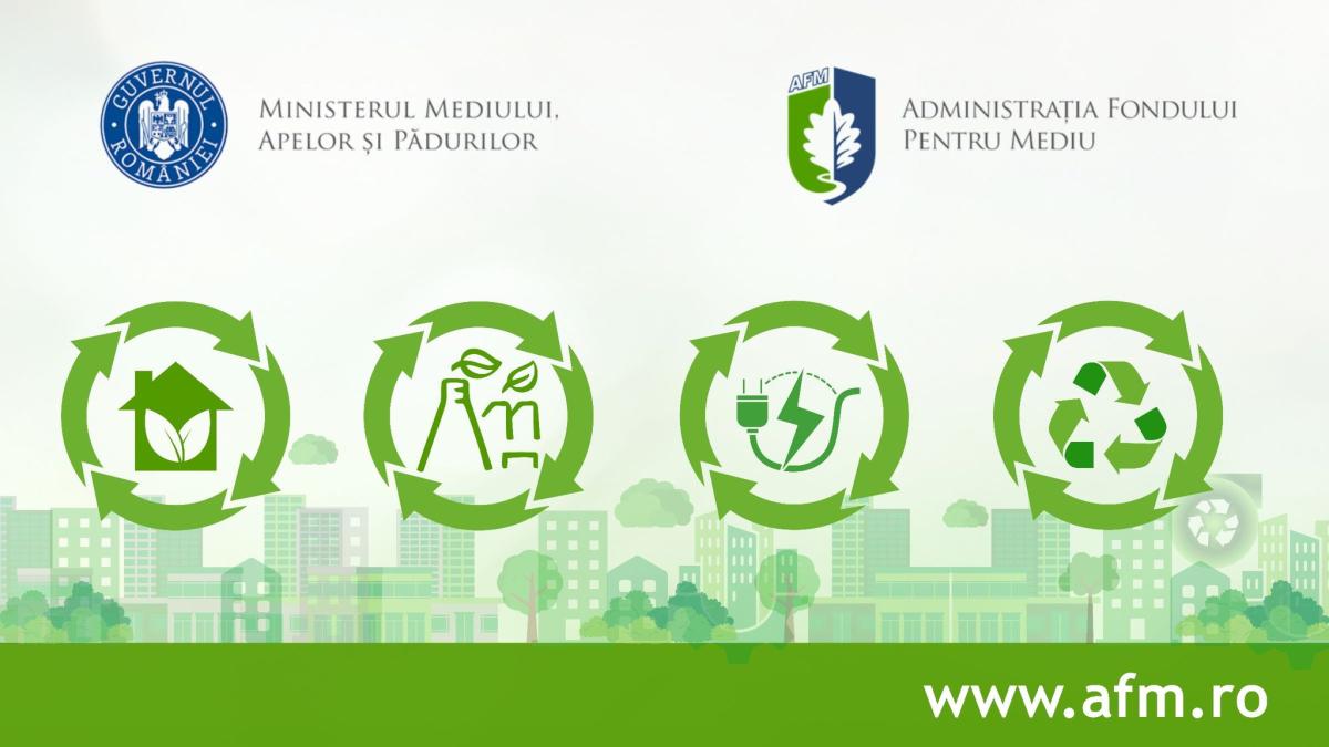 AFM aprobă finanțări masive pentru programul Rabla Auto și proiecte de reciclare a deșeurilor
